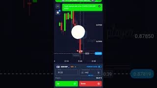 Sentiment of the Market | Quotex Binary Trading Hindi | India 🇮🇳 Pakistan 🇵🇰