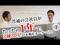 【実績報告】キムラ式不動産投資法　普通の会社員が１年で2棟20室のオーナーに①