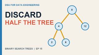 Full Binary Search Trees | DSA | Data Engineering Interviews Ep 15 Guide