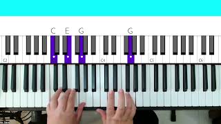 Stars And Stripes Forever Faber Piano Adventures Accelerated Level 2 Lesson Book