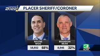 Wayne Woo leads in the race for Placer County sheriff/coroner