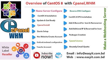 Overview of Centos 8 with cPanel and WHM  | Easy IT