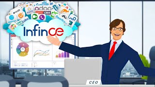 World's First Digital Workplace | Orchestration Platform | Enterprise cloud platform