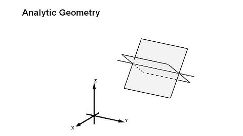 Analytic Geometry