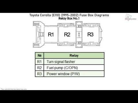 Toyota Corolla (E110) (1995-2002) Fuse Box Diagrams