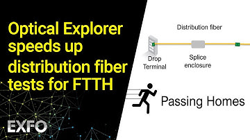 Speed up FTTH distribution fiber link tests with Optical Explorer