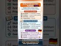 Learn 12 German Work Verbs in 60 Seconds! 🇩🇪 #GermanVocabulary #learngerman #deutschlernen #shorts