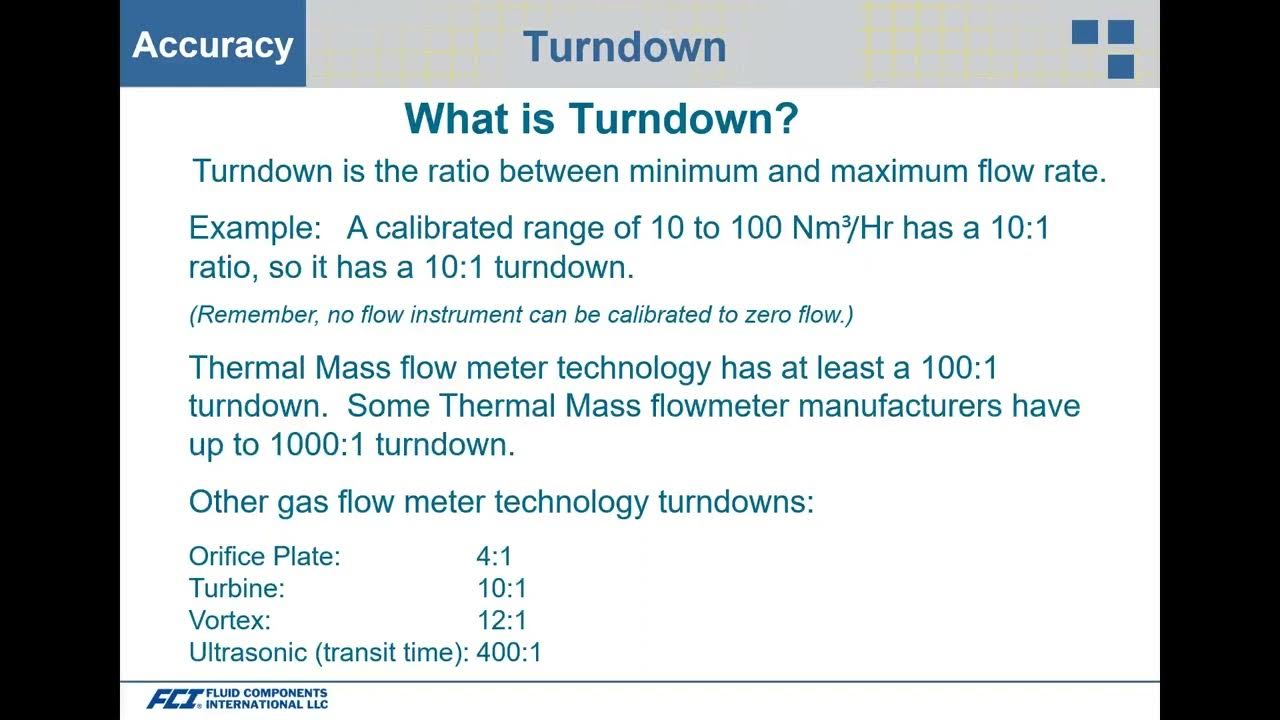 Thermal Mass Flow Meter Accuracy and Installation Best Practices YouTube