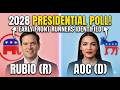 Rubio vs. AOC? The Surprising 2028 Frontrunners According to New Polls