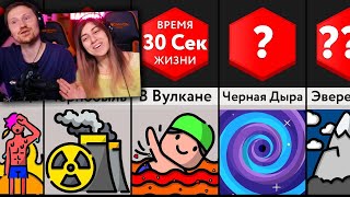картинка: Сколько Ты Здесь Продержишься? | РЕАКЦИЯ на Мир Сравнений