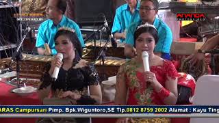 Ayun - Ayun Gobyok