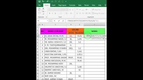 Cara Mudah Memisahkan Gelar Depan Belakang Dengan Nama #exceltutorial #exceltips #shorts