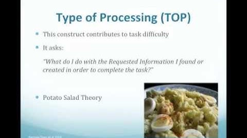 Developing Task-based Learning Activities Webinar (Part 3)