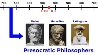 Presocratics Part 2: Mathematics, Atoms, and Logic