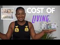 Cost of living in Jamaica|Montego Bay Area