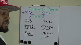 Pharmacy for dummies whiteboard explainer video