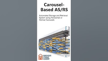 Carousel Based #storagesolutions#warehouse#logistics#automation #automobile#asrs#storagesolutions