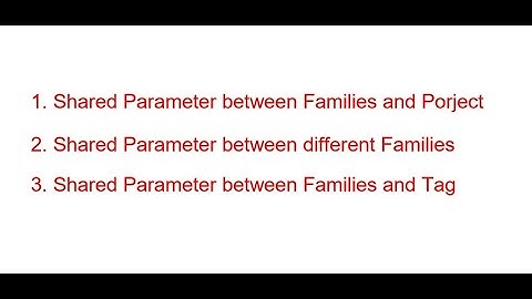 Everyday Revit (Day 324) - Shared Parameter Basic
