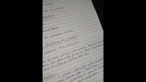 Ignou Solved Assignment MGP 5