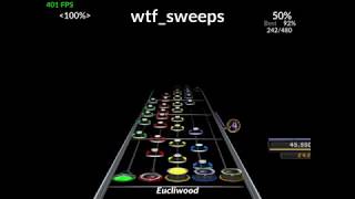 WTF Sweeps 175 FC