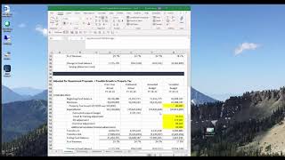 MURRAY CITY Budget & Finance Committee Zoom Meeting MAY 15 2020