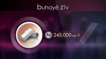 "Vizrt" Full Screen Economic stock market