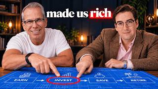 What Makes Someone Financially Free?