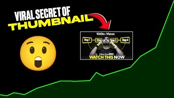HOW | The YouTube ALGORITHM WORK With THUMBNAILS! 😲