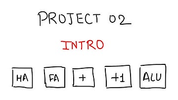 nand2tetris - Project 02 - INTRO