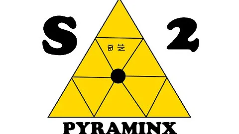 Qiyi QiMing S2 Pyraminx Review!