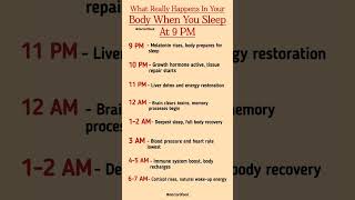 Sleep at 9 PM for 7 Days and See What Happens to Your Body | The Hidden Benefits of Sleeping at 9 PM