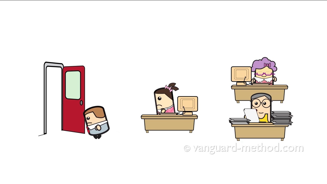 Economy of scale is a myth