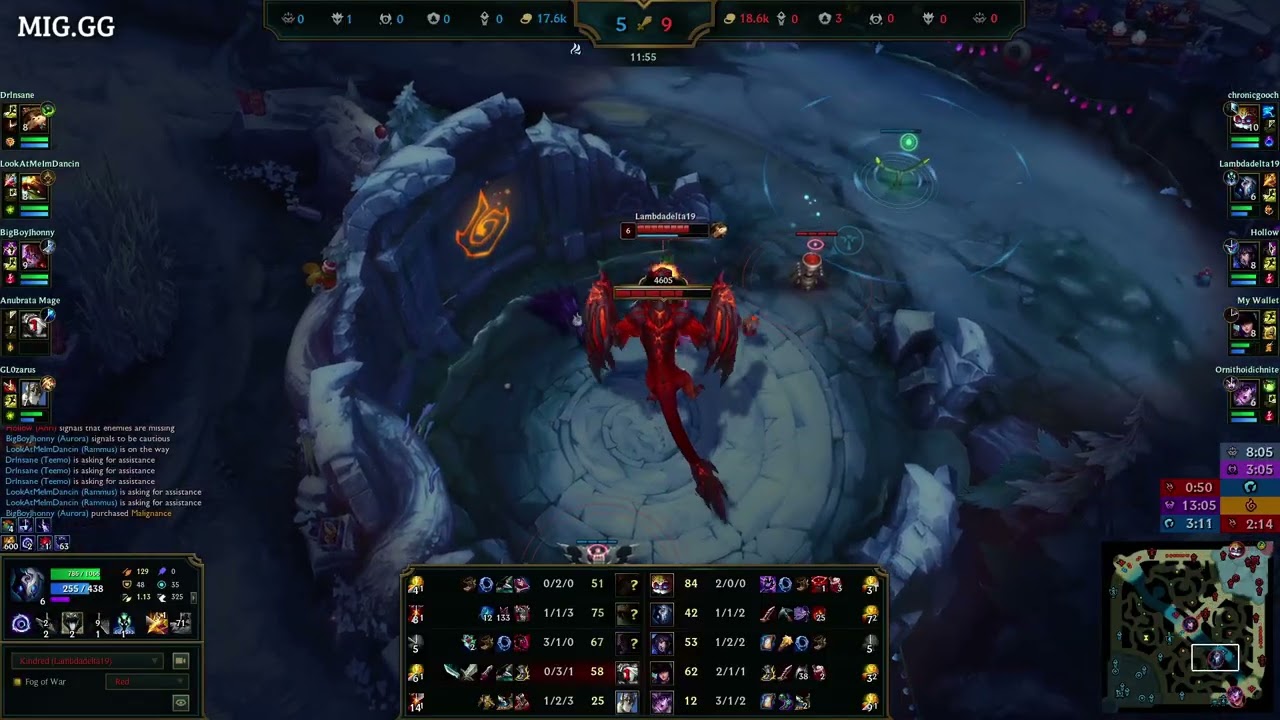 Messing around with Kindred