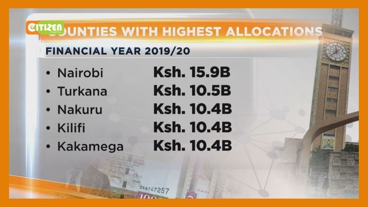 citizen tv live stream kenya President Kenyatta signs Division of Revenue Bill 2019