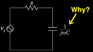 why do electrical engineers use imaginary numbers in circuit analysis?