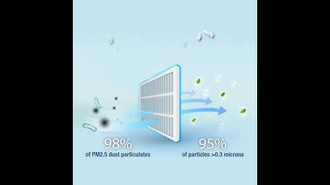 N95 cabin filter now in our New Saga!!Save,Style,Stable/Affordable Sedan /Monthly Rm4**