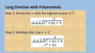 Additional Mathematics  G10   Factors of Polynomials Part 1