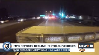 MPD reports decline in stolen vehicles in Q4 2022