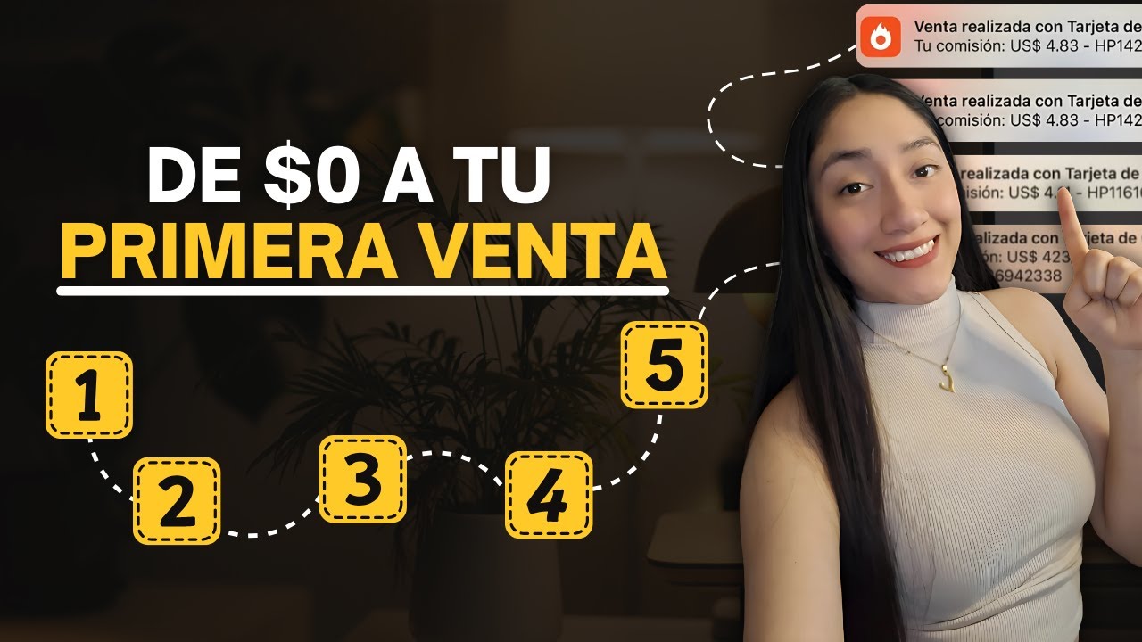 💡5 Pasos Para Crear Un Negocio Digital Sin Experiencia: ¿Será Posible ...