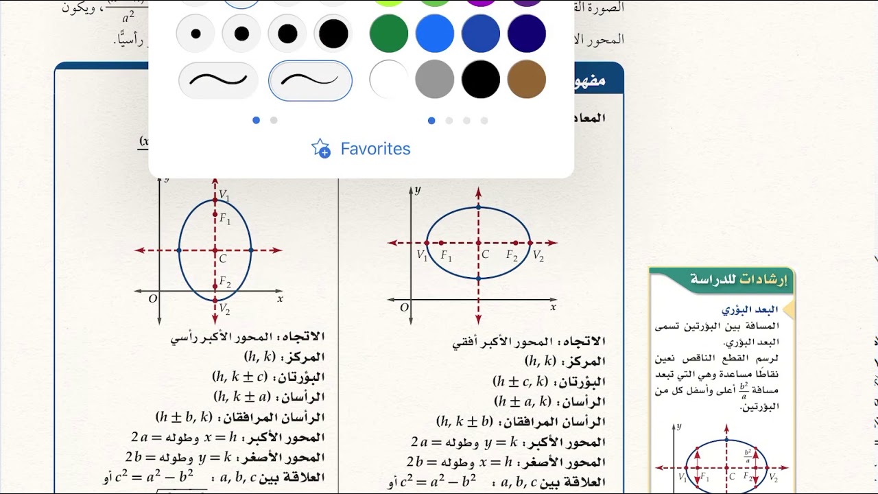 القطوع الناقصه والدوائر (١)