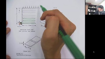 CE437 Lec19 Failure modes of Reinforced Earth