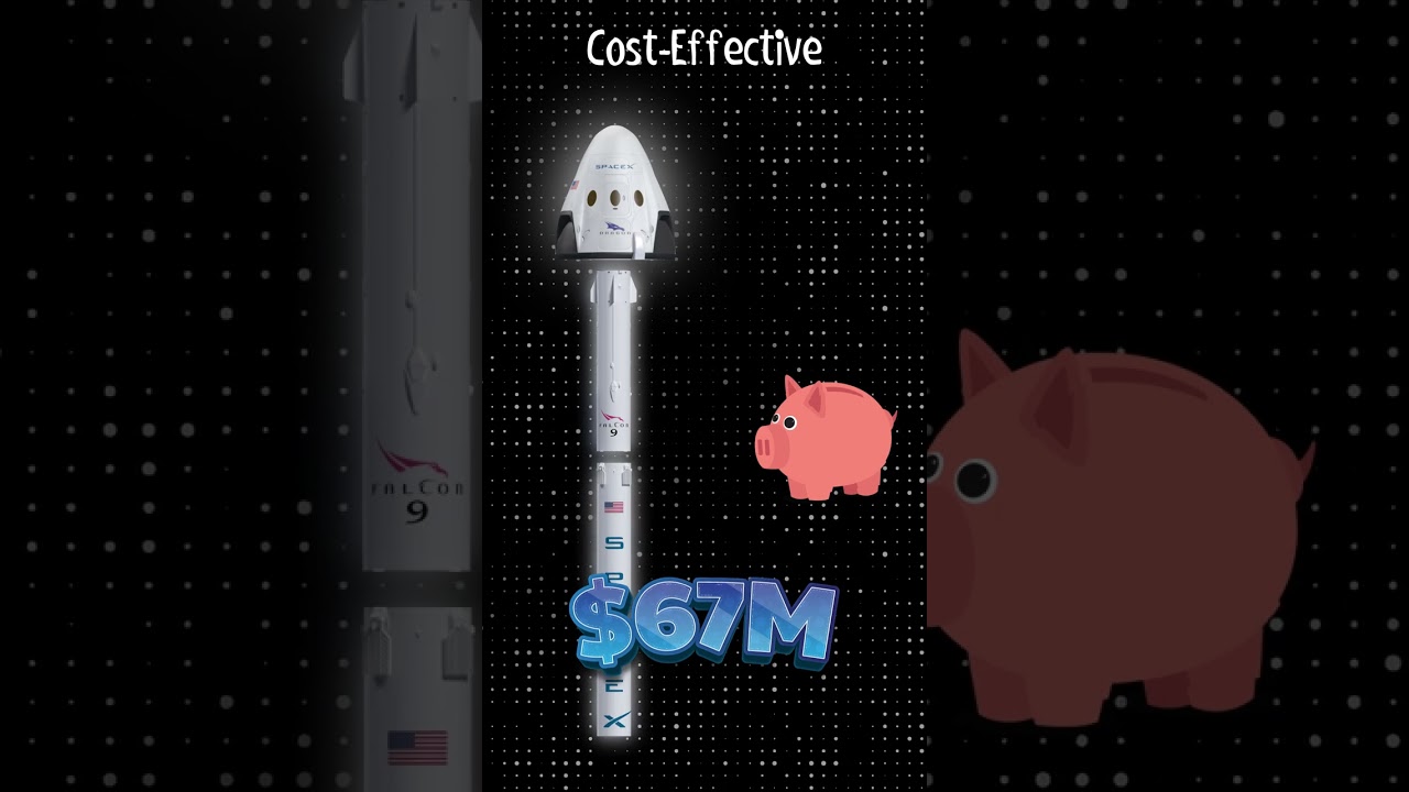 This is how SpaceX took over the space industry! #shorts