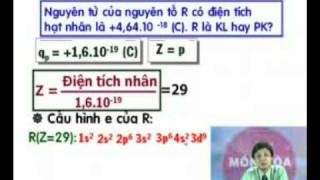 Bang he thong tuan hoan cac nguyen to hoa hoc Phan 5.swf screenshot 2