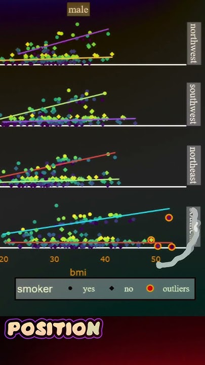 Think Complexity | Hash Map in Python - YouTube