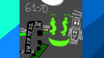 Pm 6:06:06.606 sublevel 61 - 70!