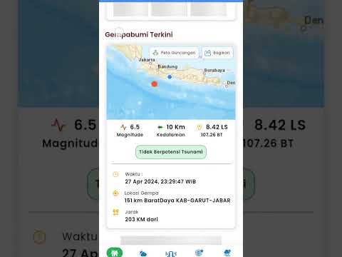 gempa bumi 27 april 2024