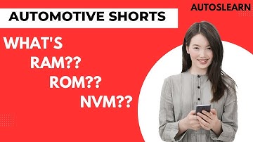 AUTOMOTIVE SHORTS : RAM, ROM, NVM, Computing Power
