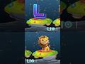 L is for Lion #toddlers #kidssong #abc