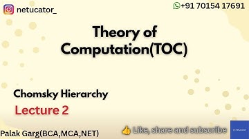Chomsky Hierarchy Explained | Type 0 to 3 | TOC | UGC NET | CS Exams #toc #ugcnet #computerscience