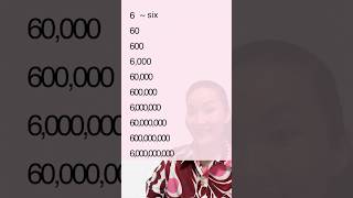Big Numbers in English #english #learnenglish #sarahmembrey Big Numbers in English #english #learnenglish #sarahmembrey